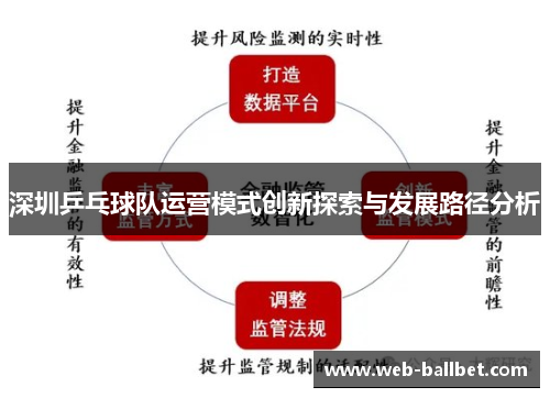 深圳乒乓球队运营模式创新探索与发展路径分析