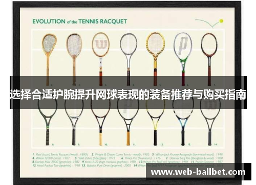 选择合适护腕提升网球表现的装备推荐与购买指南